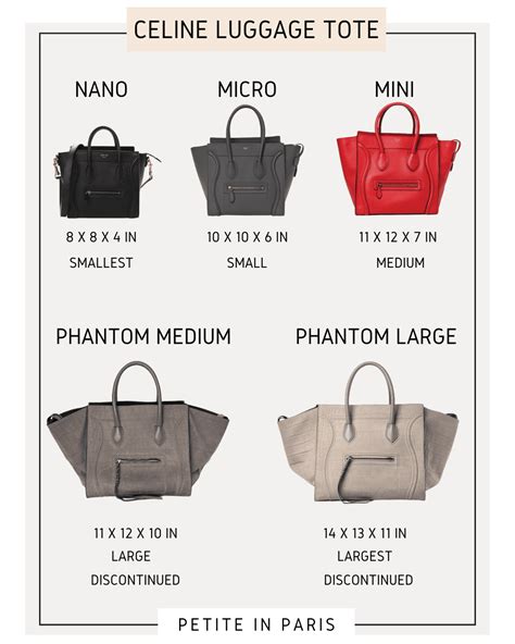 celine like bags|best celine bag size.